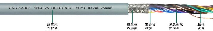 超細<a href=http://www.zpfbw.com.cn/product/p68.html target=_blank class=infotextkey>傳感器電纜</a>