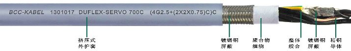 柔性伺服電機用<a href=http://www.zpfbw.com.cn/ target=_blank class=infotextkey>屏蔽電纜</a>