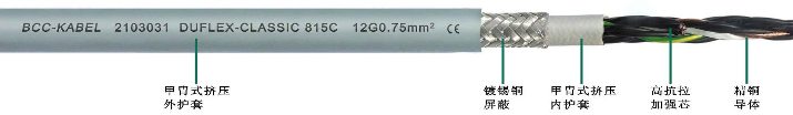 雙護(hù)套高柔性屏蔽<a href=http://www.zpfbw.com.cn/product/kzdl/ target=_blank class=infotextkey>控制電纜</a>