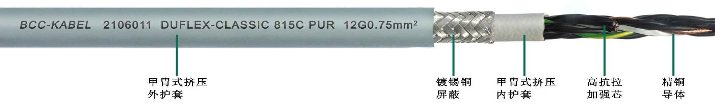 TPU雙護套高柔性屏蔽<a href=http://www.zpfbw.com.cn/product/kzdl/ target=_blank class=infotextkey>控制電纜</a>