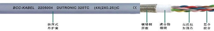 高柔性對(duì)絞<a href=http://www.zpfbw.com.cn/ target=_blank class=infotextkey>屏蔽電纜</a>