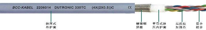 雙護套高柔性對絞<a href=http://www.zpfbw.com.cn/ target=_blank class=infotextkey>屏蔽電纜</a>