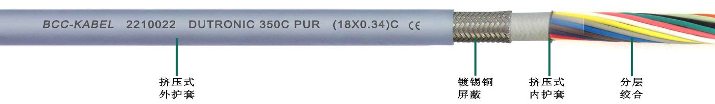 PUR高柔性屏蔽<a href=http://www.zpfbw.com.cn/product/sjdl/ target=_blank class=infotextkey>數據電纜</a>(內護型)
