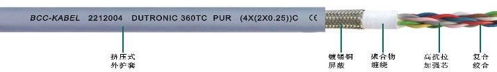 <a href=http://www.zpfbw.com.cn/product/2255.html target=_blank class=infotextkey>PUR高柔性屏蔽數據雙絞線</a>