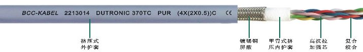 <a href=http://www.zpfbw.com.cn/product/2256.html target=_blank class=infotextkey>PUR雙護(hù)套高柔性屏蔽數(shù)據(jù)雙絞線</a>