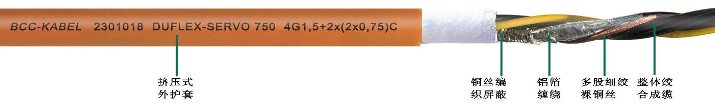 高柔性<a href=http://www.zpfbw.com.cn/product/sfdl/ target=_blank class=infotextkey>伺服電纜</a>