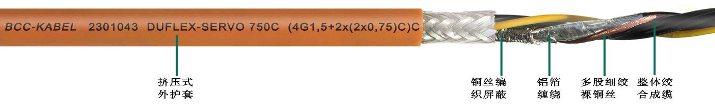 高柔性伺服雙<a href=http://www.zpfbw.com.cn/ target=_blank class=infotextkey>屏蔽電纜</a>