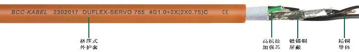 PUR高柔性<a href=http://www.zpfbw.com.cn/product/sfdl/ target=_blank class=infotextkey>伺服電纜</a>