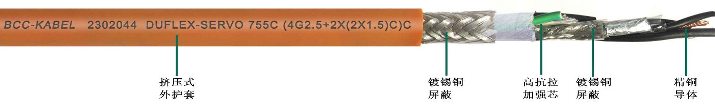 PUR雙護(hù)套高柔性雙屏蔽<a href=http://www.zpfbw.com.cn/product/sfdl/ target=_blank class=infotextkey>伺服電纜</a>
