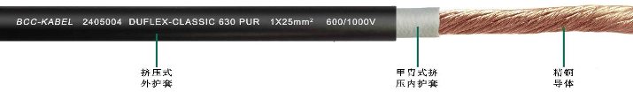 高柔性單芯<a href=http://www.zpfbw.com.cn/product/dldl/ target=_blank class=infotextkey>動力電纜</a>