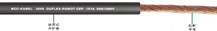 <a href=http://www.zpfbw.com.cn/product/2501.html target=_blank class=infotextkey>高柔性扭轉電纜</a>1*16